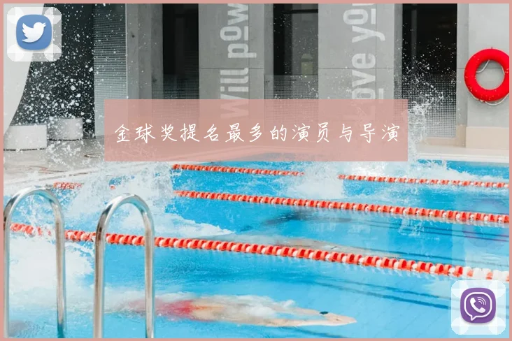 金球奖提名最多的演员与导演
